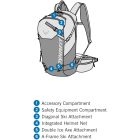 Dynafit Ridge 26 túrasí hátizsák