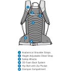 Dynafit Ridge 26 túrasí hátizsák