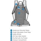 Dynafit Ridge 24 női túrasí hátizsák