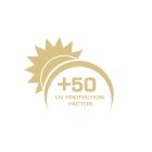 Easy Camp Beach strandsátor