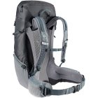 Deuter Futura 26 túra hátizsák