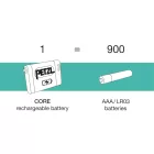 Petzl Aria 1R RGB 475 fejlámpa