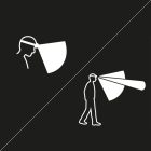 Petzl Aria 2R fejlámpa