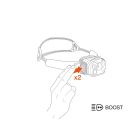 Petzl Swift RL 1200 fejlámpa