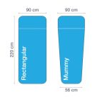 Lifeventure Cotton Sleeping Bag Liner Mummy hálózsákbélés