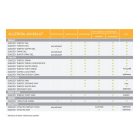 Squeezy Energia zselé 33 g Citrom